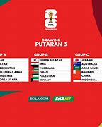 Slot Piala Dunia 2026 Zona Oseania Portugal Live Timing Today