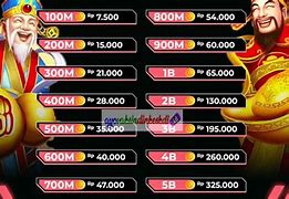 Tempat Jual Beli Chip Higgs Slot Domino Global